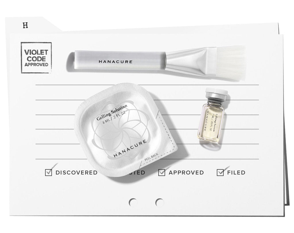 HANACURE’S
THE ALL-IN-ONE FACIAL
STARTER SET