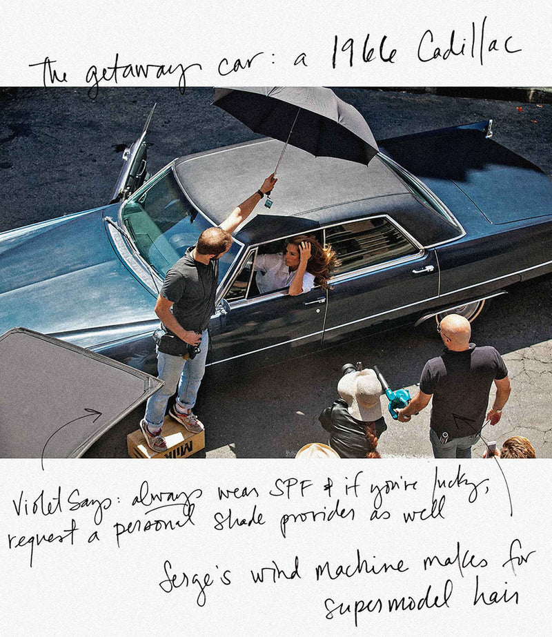 {"type"=>"root", "children"=>[{"type"=>"paragraph", "children"=>[{"type"=>"text", "value"=>"Polaroid of Cindy Crawford in Cadillac"}]}]}